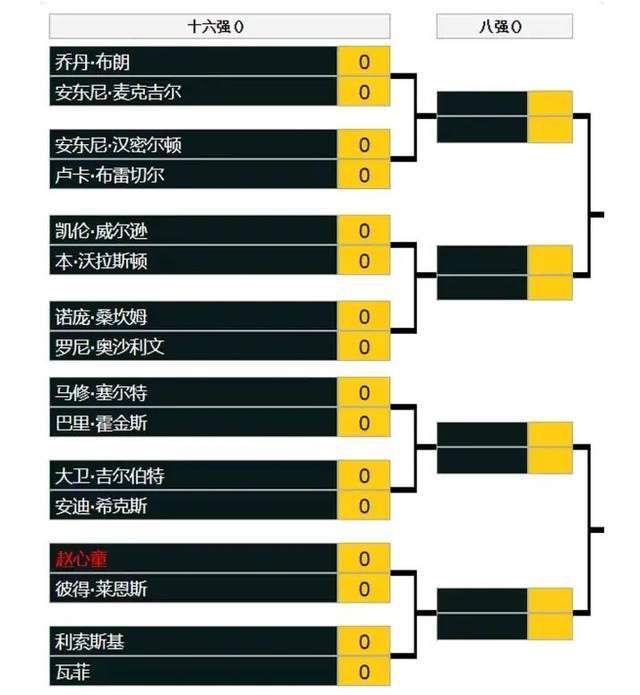 她不仅仅是亚洲小姐冠军，更是国内知名青年演员